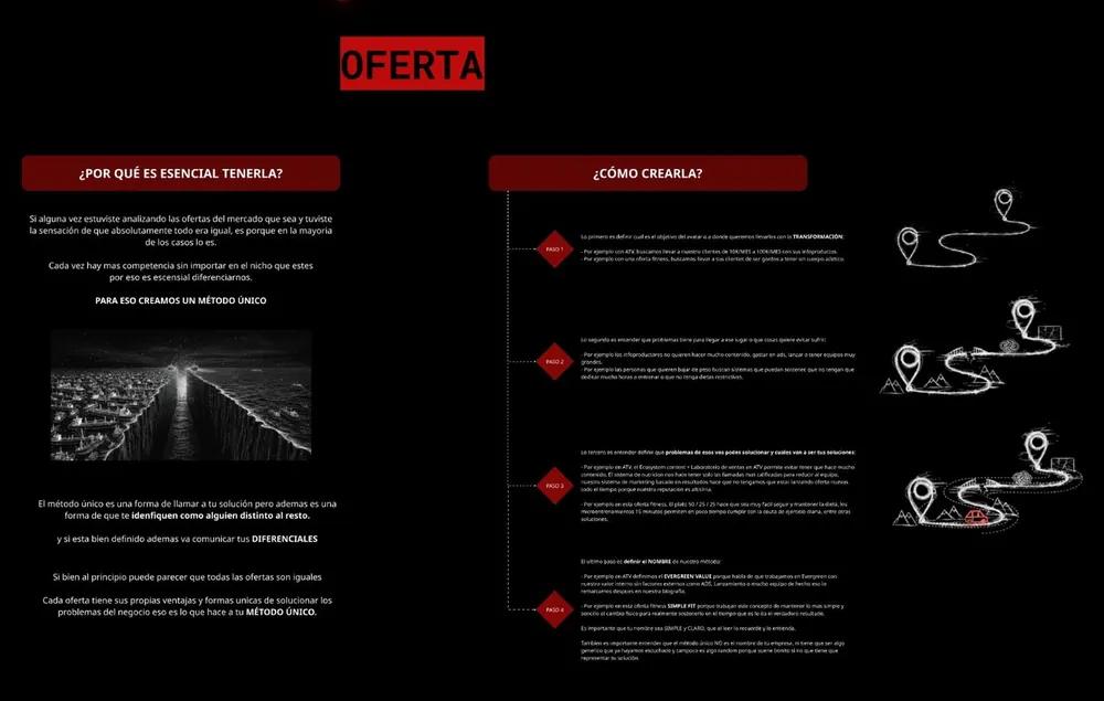 Oferta y funnel
